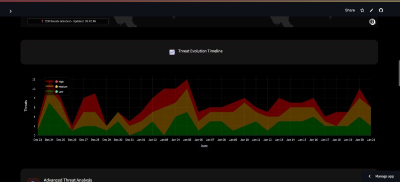 Devency – screenshot 4