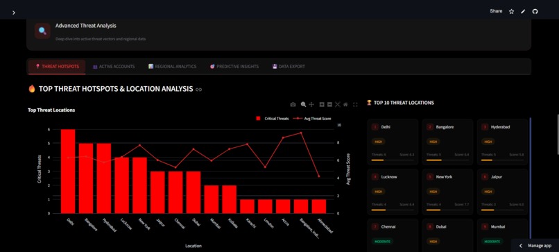 Devency – screenshot 6