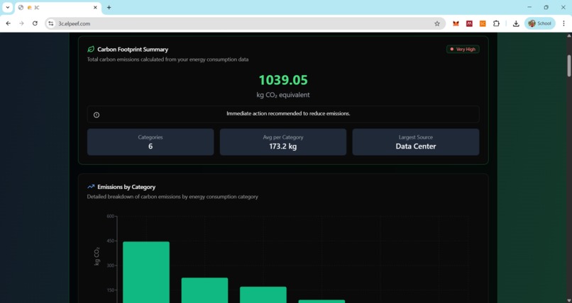 RANTAI 3C – screenshot 1