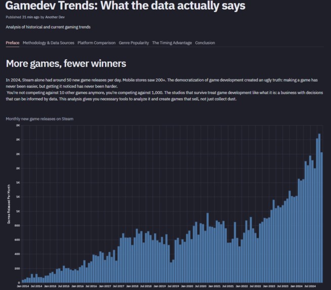 Gamedev Navigator: The Data-Driven Game Development – screenshot 2