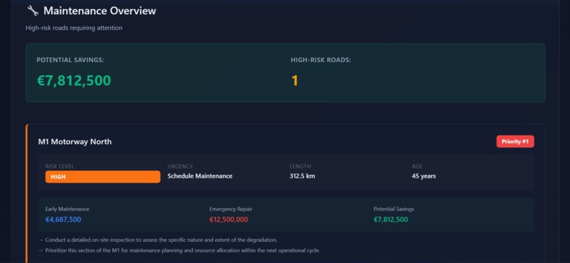 InfraPulse – screenshot 6