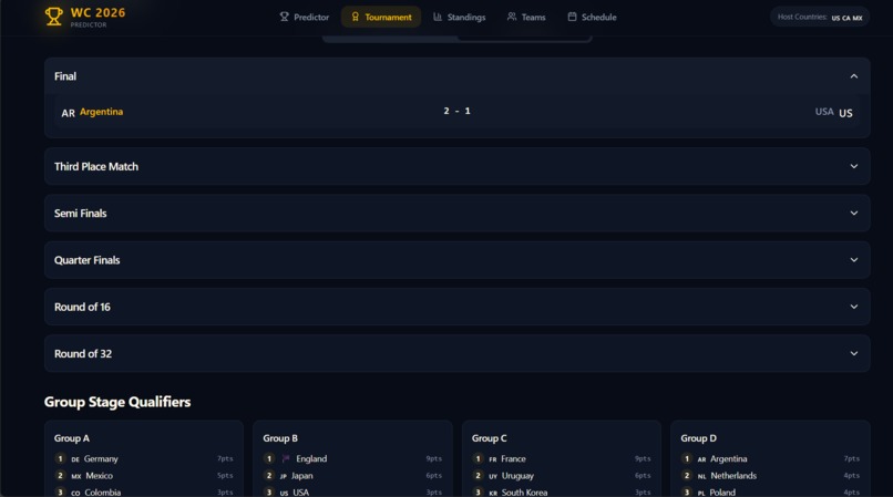 FIFAlytics 2026 – screenshot 1