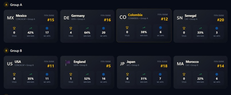 FIFAlytics 2026 – screenshot 4