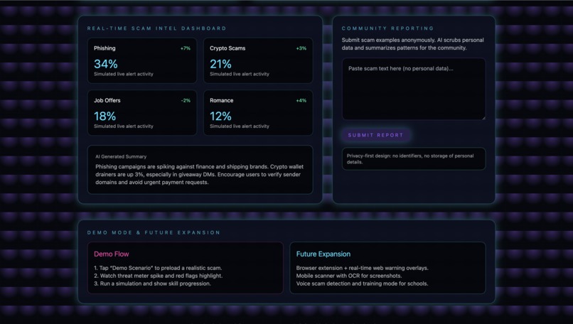 ScamSentinel – screenshot 3