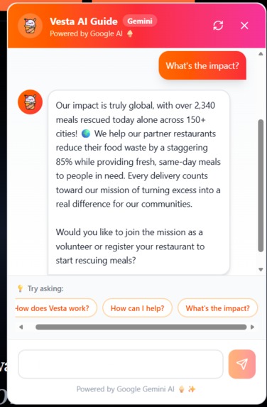 Vesta - Turning excess into impact – screenshot 12