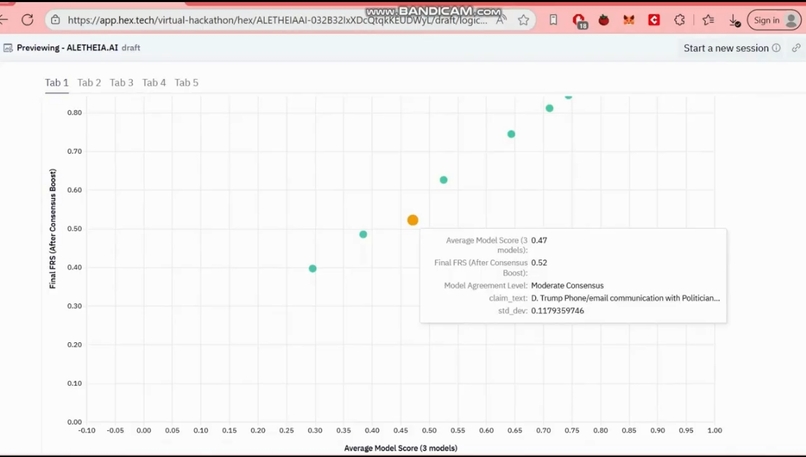 ALETHEIA AI:Redaction-Aware Timelines, Provenance, and Leads – screenshot 5