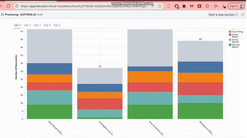 ALETHEIA AI:Redaction-Aware Timelines, Provenance, and Leads – screenshot 6
