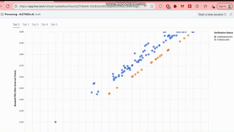 ALETHEIA AI:Redaction-Aware Timelines, Provenance, and Leads – screenshot 9