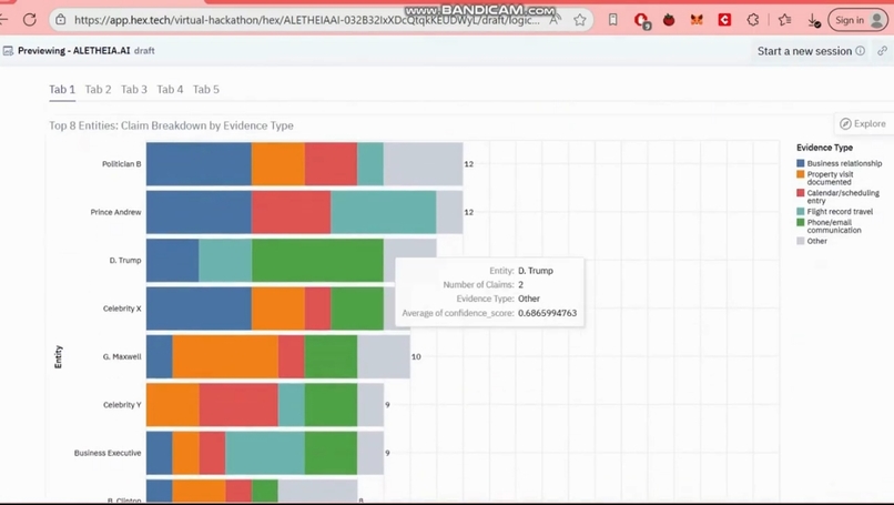 ALETHEIA AI:Redaction-Aware Timelines, Provenance, and Leads – screenshot 13