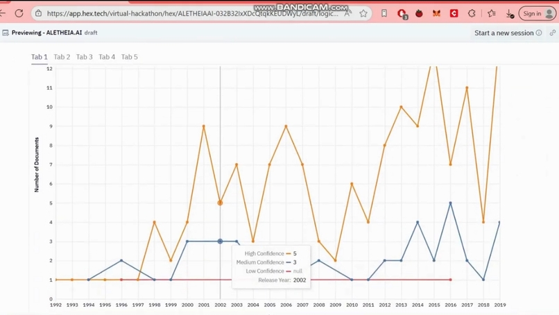ALETHEIA AI:Redaction-Aware Timelines, Provenance, and Leads – screenshot 16