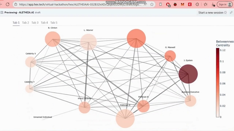ALETHEIA AI:Redaction-Aware Timelines, Provenance, and Leads – screenshot 17