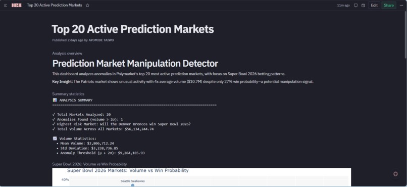 Prediction Market Manipulation Detector – screenshot 2