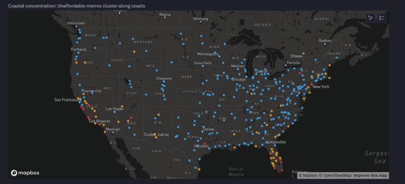 Metro Rent Affordability Analysis – screenshot 5