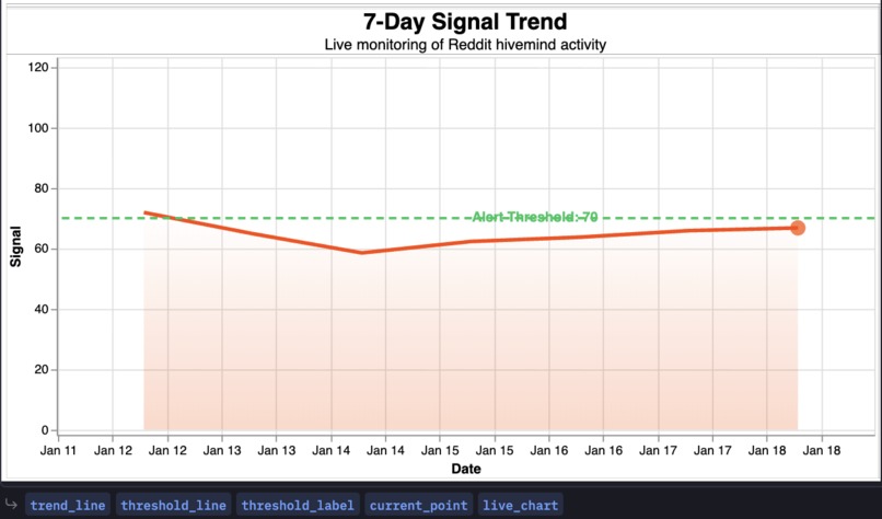 Hivedex – screenshot 1