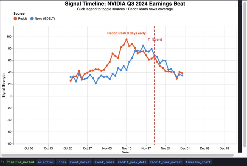 Hivedex – screenshot 2