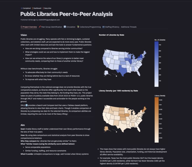 Public Libraries Peer-to-Peer Performance Analysis  – screenshot 1