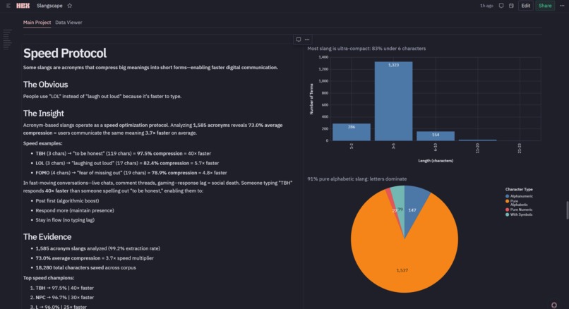 Slangscape – screenshot 4