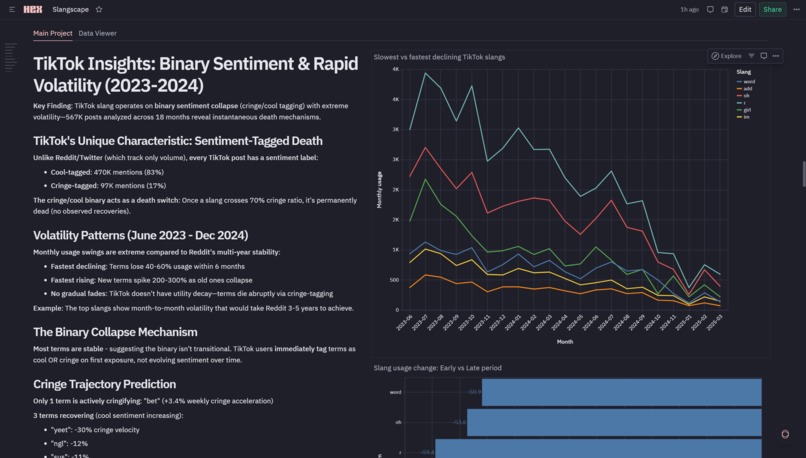 Slangscape – screenshot 3