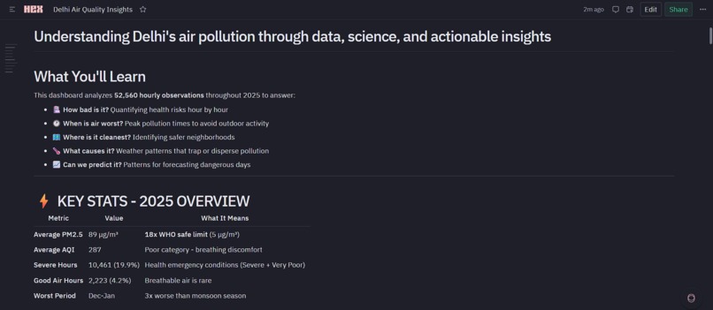 Decoding Delhi’s Pollution Crisis with Hex – screenshot 2