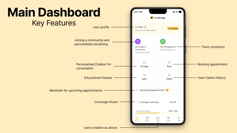 Care Bridge – screenshot 3