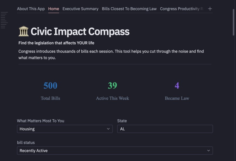 Civic Impact Compass – screenshot 4