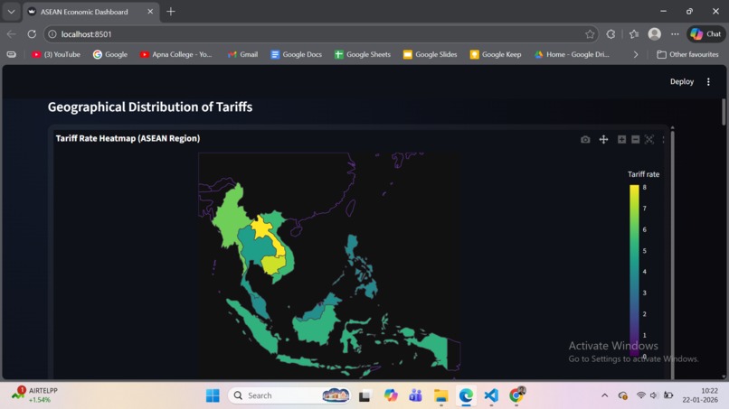 Tariff rate analysis of Southeast Asia Countries(ASEAN) – screenshot 2