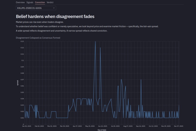 PM Chimera – screenshot 2