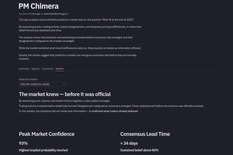 PM Chimera – screenshot 3