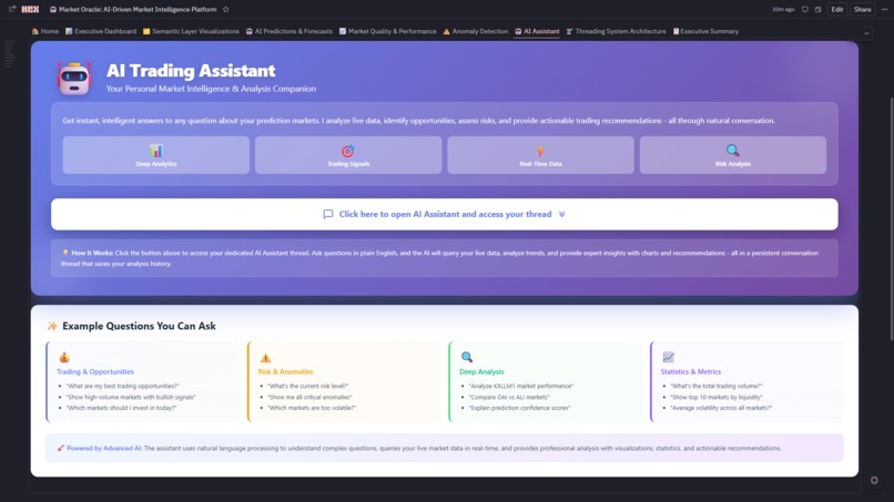 Market Oracle:  AI-Driven Market Intelligence Platform  – screenshot 20