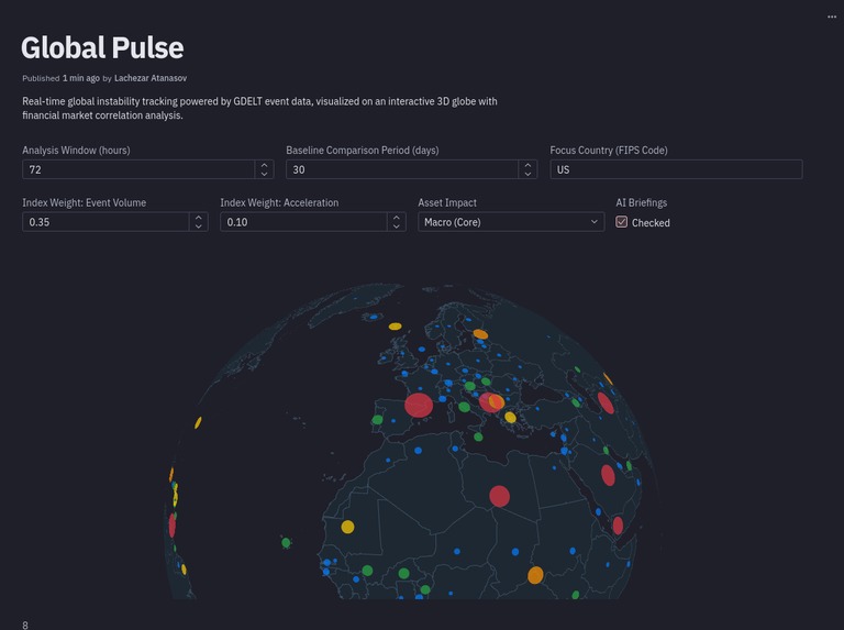 Global Pulse – screenshot 1