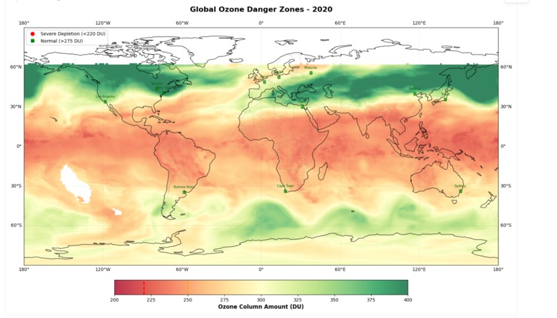 O3Scope (Ozone Analysis and Prediction Using Nasa DataSet) – screenshot 3