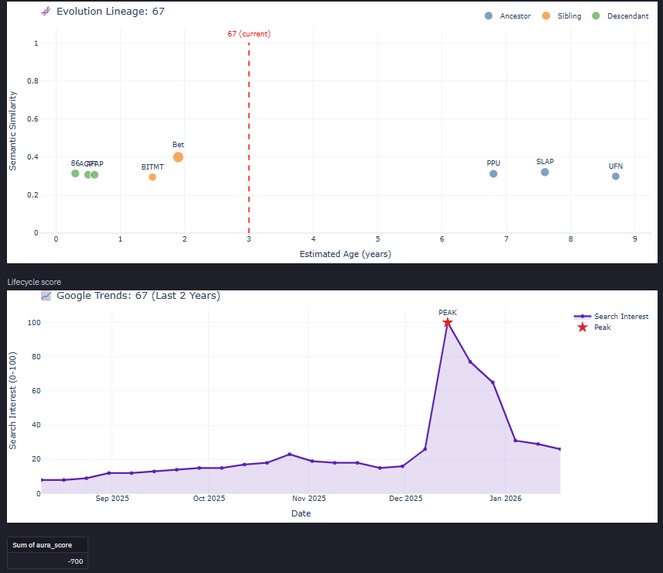 Chamoe – screenshot 2