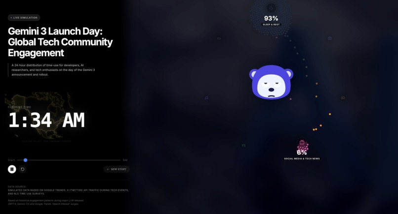 DayPulse – screenshot 5