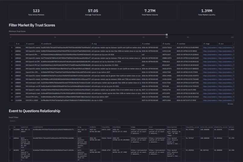 Pute – screenshot 4
