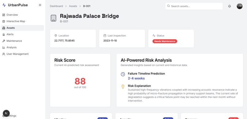 UrbanPulse – screenshot 2
