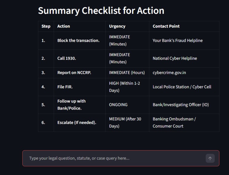 Legal Assistant Chatbot – screenshot 1