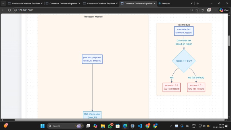 Contextual Codebase Explainer – screenshot 2