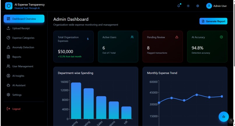 AI-Powered NGO Financial Transparency – screenshot 2