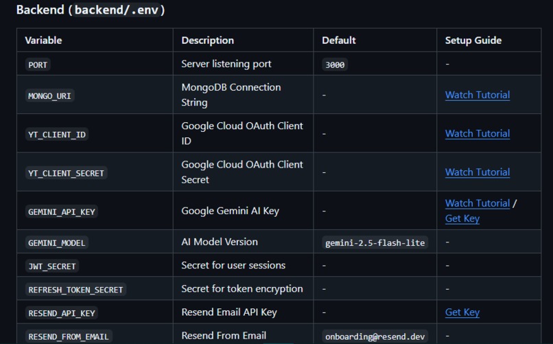 SEOTube – screenshot 21