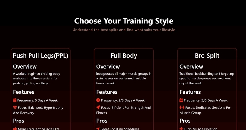 Bulk up Gym Reaper – screenshot 7