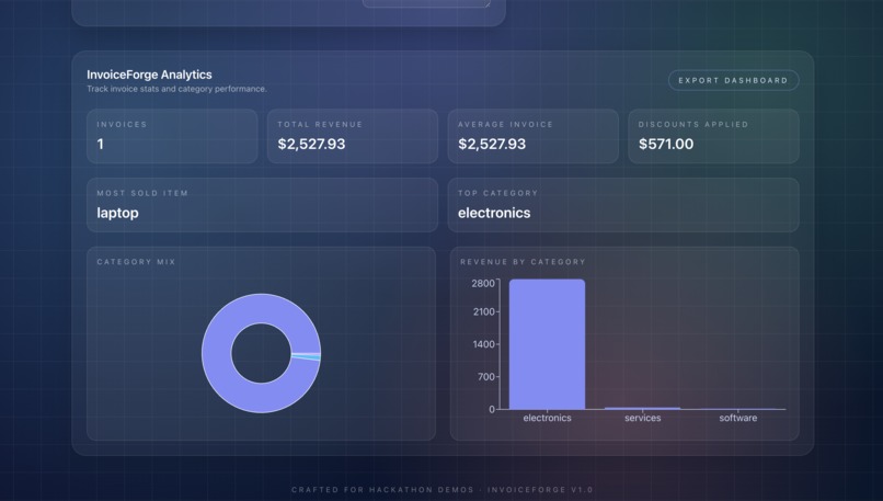 InvoiceForge – screenshot 2