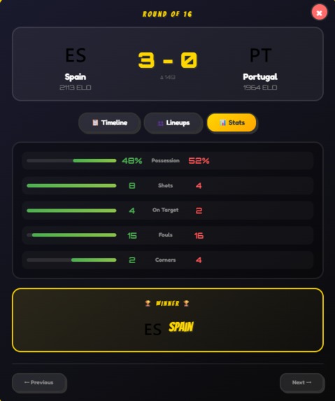 The 2026 World Cup, Predictor – screenshot 4