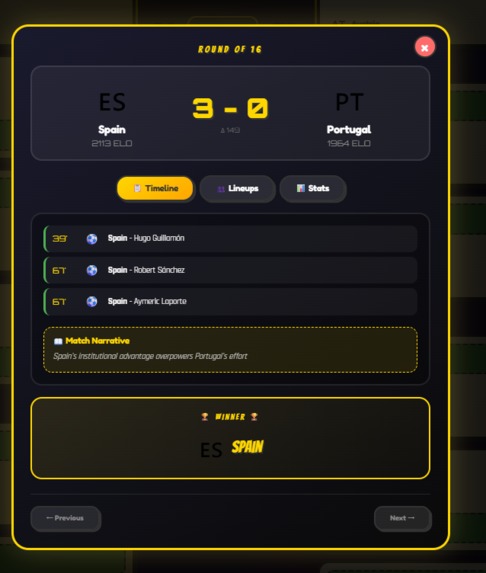 The 2026 World Cup, Predictor – screenshot 2