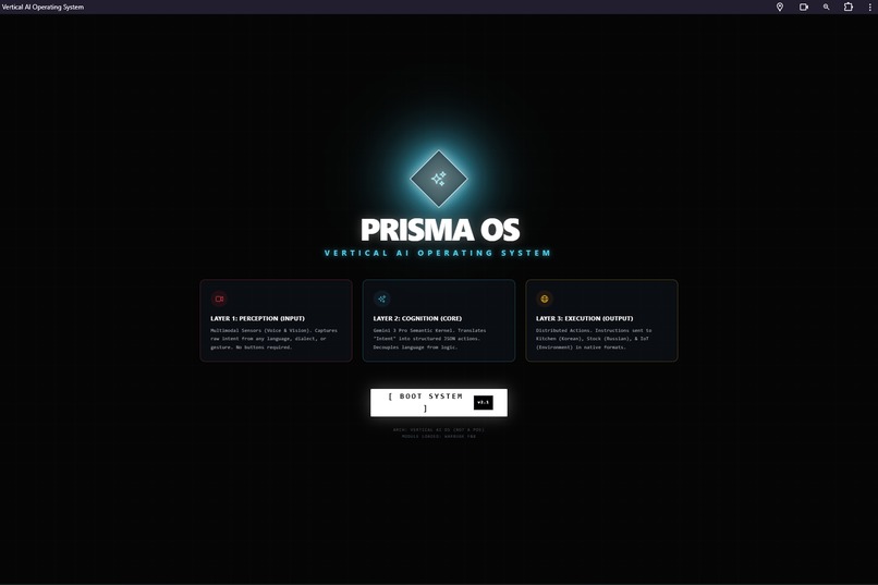 PRISMA OS Vertical AI Operating System – screenshot 2