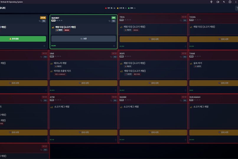 PRISMA OS Vertical AI Operating System – screenshot 4