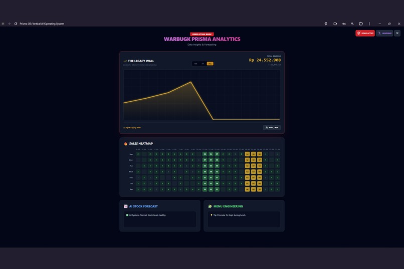 PRISMA OS Vertical AI Operating System – screenshot 9