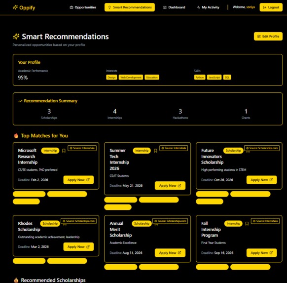 AI Powered Opportunity Discovery Platform for Students – screenshot 7