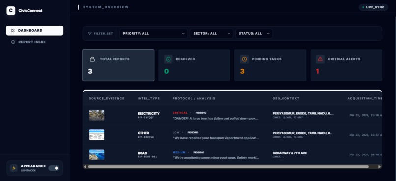 CivicConnect – screenshot 4