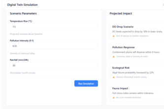 SLIM AI – Smart Lake Intelligence & Monitoring