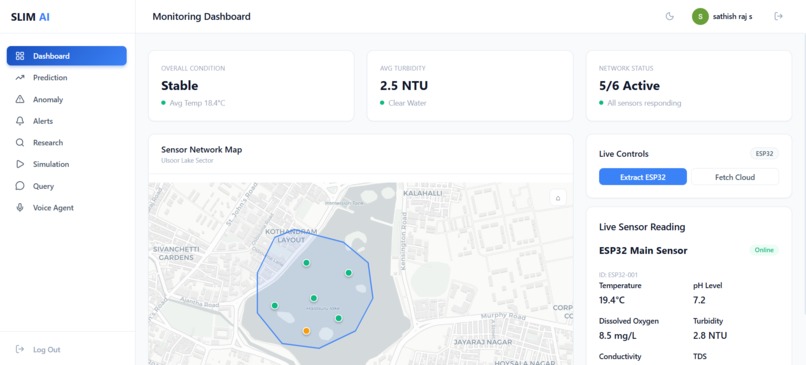 SLIM AI – Smart Lake Intelligence & Monitoring – screenshot 2